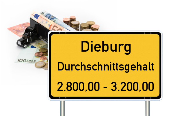 Dieburg Durchschnittseinkommen Lohn LKW Fahrer