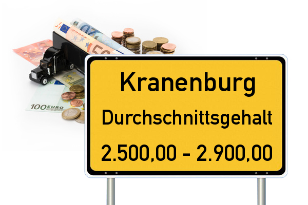 Kranenburg Durchschnittsgehalt LKW Fahrer Lohn