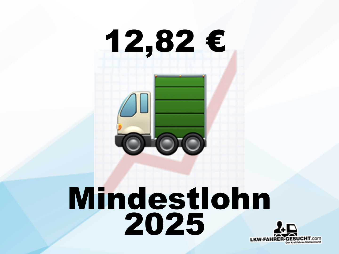 Mindestlohn LKW-Fahrer 2024 mindestlohn 2024 liegt bei 12,41 Euro, grafische Darstellung
